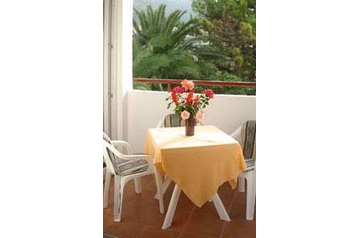 Monténégro Privát Budva, Extérieur